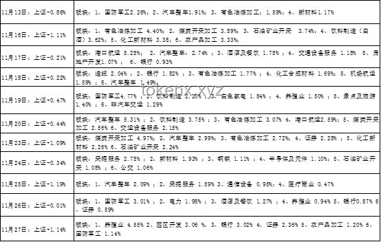 涨价后，迪卡侬的日子不好过了：消费者行为与市场策略的深度剖析