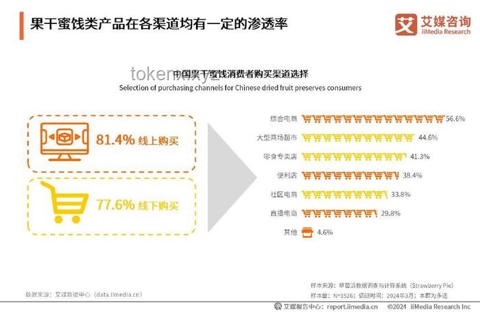 涨价后，迪卡侬的日子不好过了：消费者行为与市场策略的深度剖析